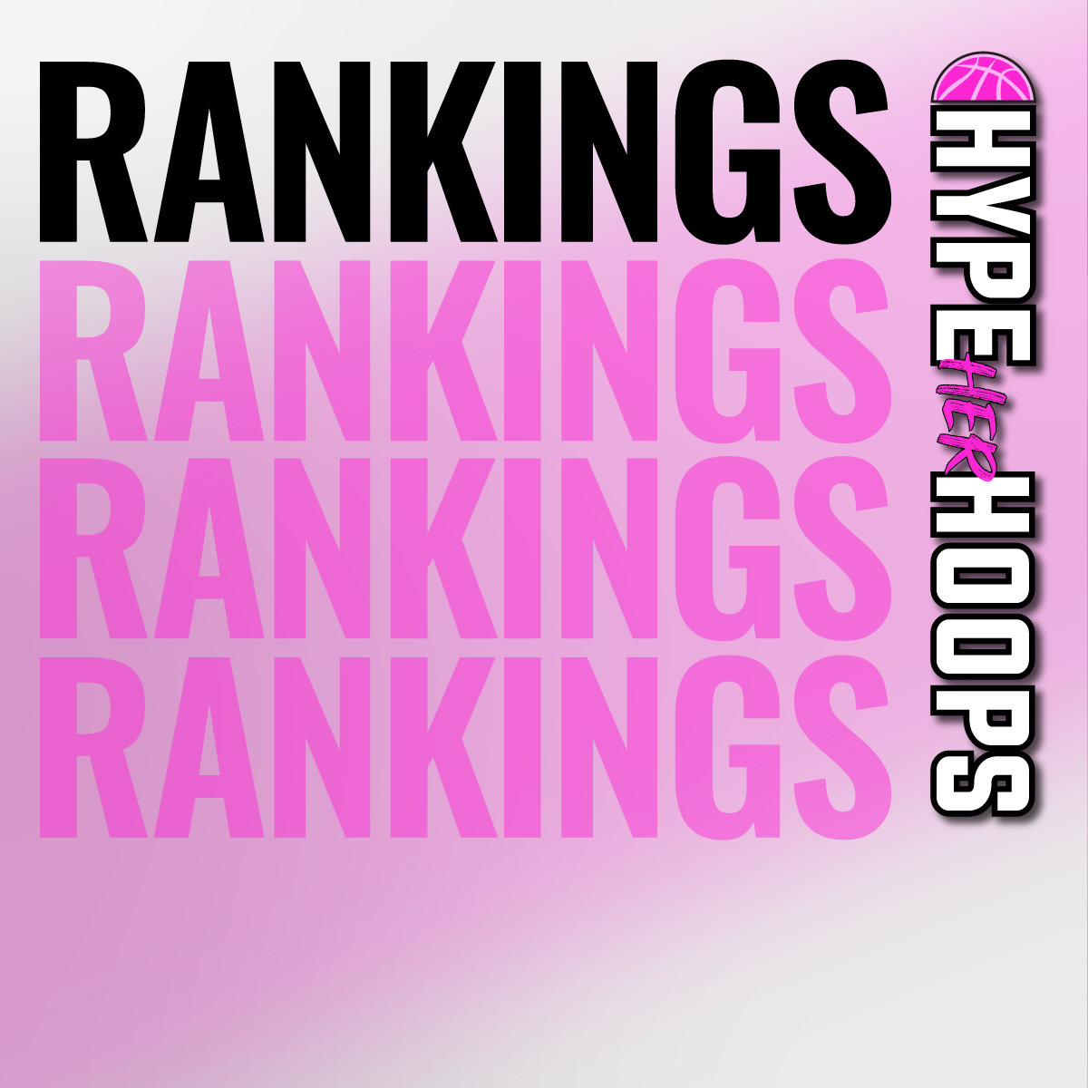 Girls Rankings